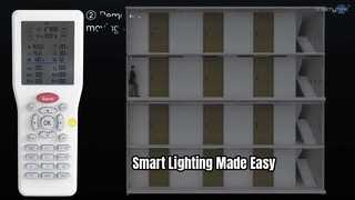 MH17 রিমোট কন্ট্রোলার নেটওয়ার্ক ফাংশন প্রদর্শন